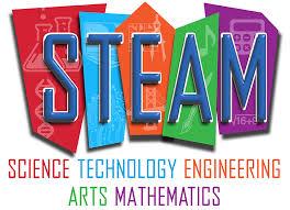 Letters S T E A M spelling out STEAM (science, technology, engineering, art, math) 